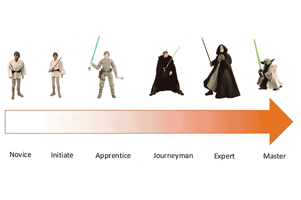 Full Stack Data Scientist: El “Todo en Uno” Que Estás Buscando